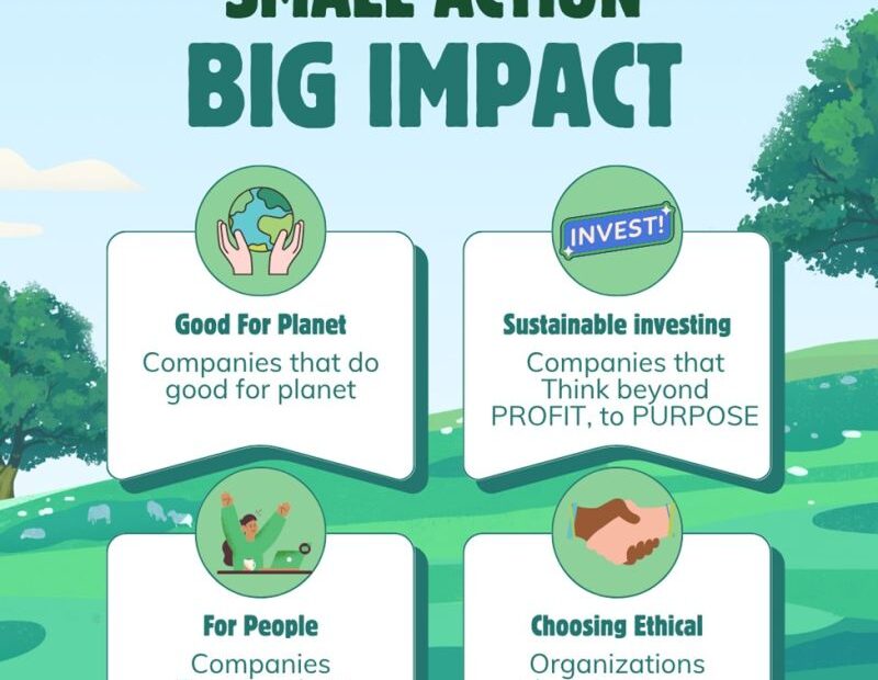 Decoding ESG: What Every Investor Needs to Know (And Why It Matters More Than Ever)
