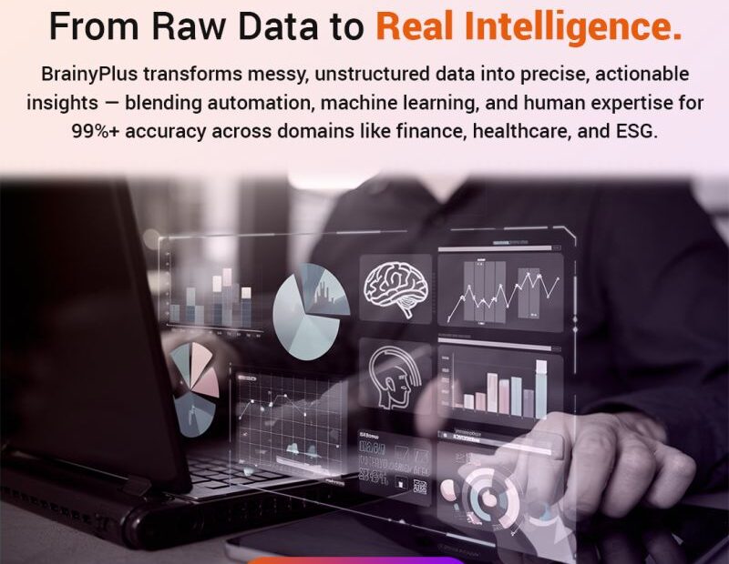 Only Accurate & Up-to-Date Data Can Become Intelligence