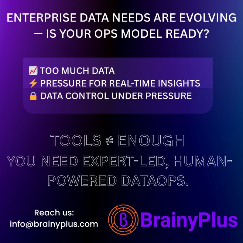 Enterprise Data Needs Are Evolving-Is Your Ops Model Ready?