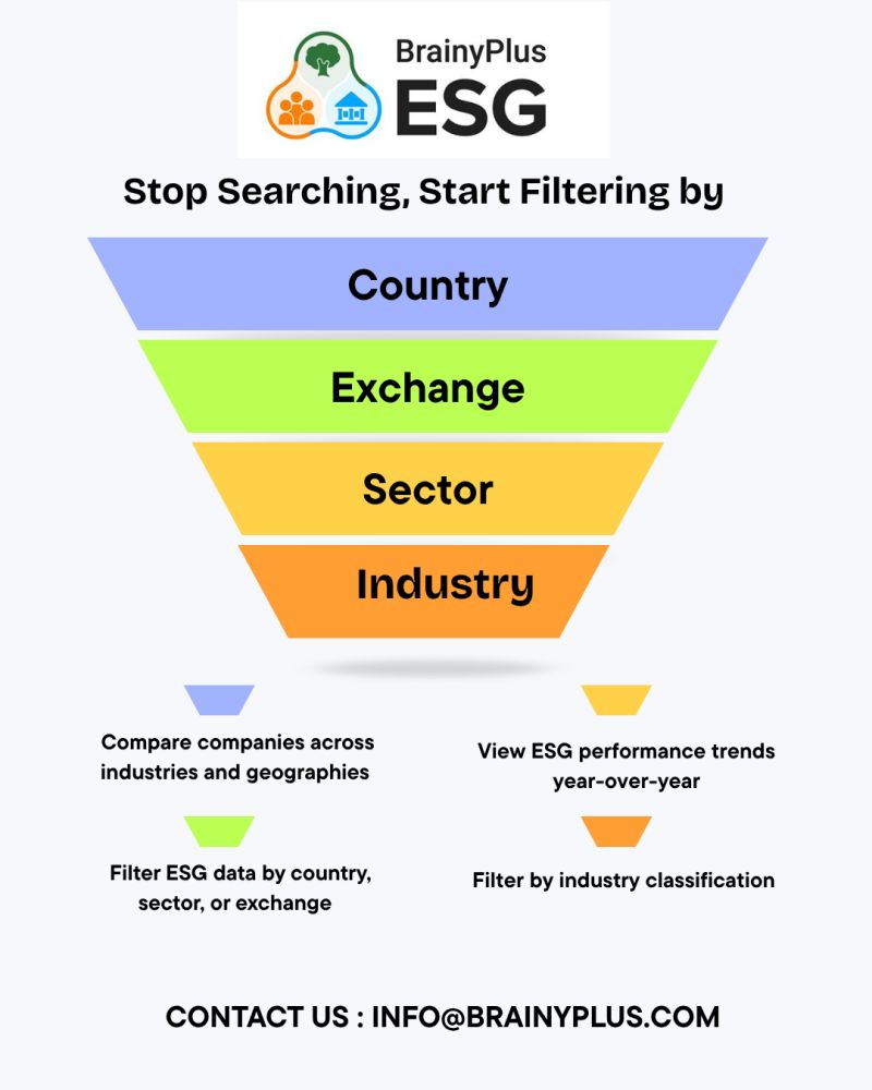  Stop Searching. Start Filtering.
