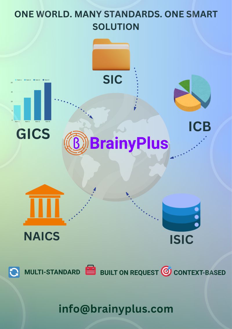 Why Accurate Industry Classification Data Matters-And How BrainyPlus Makes It Smarter