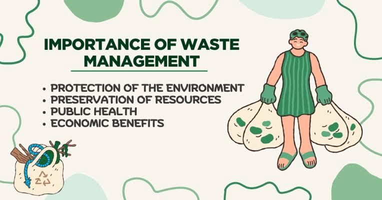 Groceries for Dry Waste-A Revolutionary Initiative for Sustainable Communities!