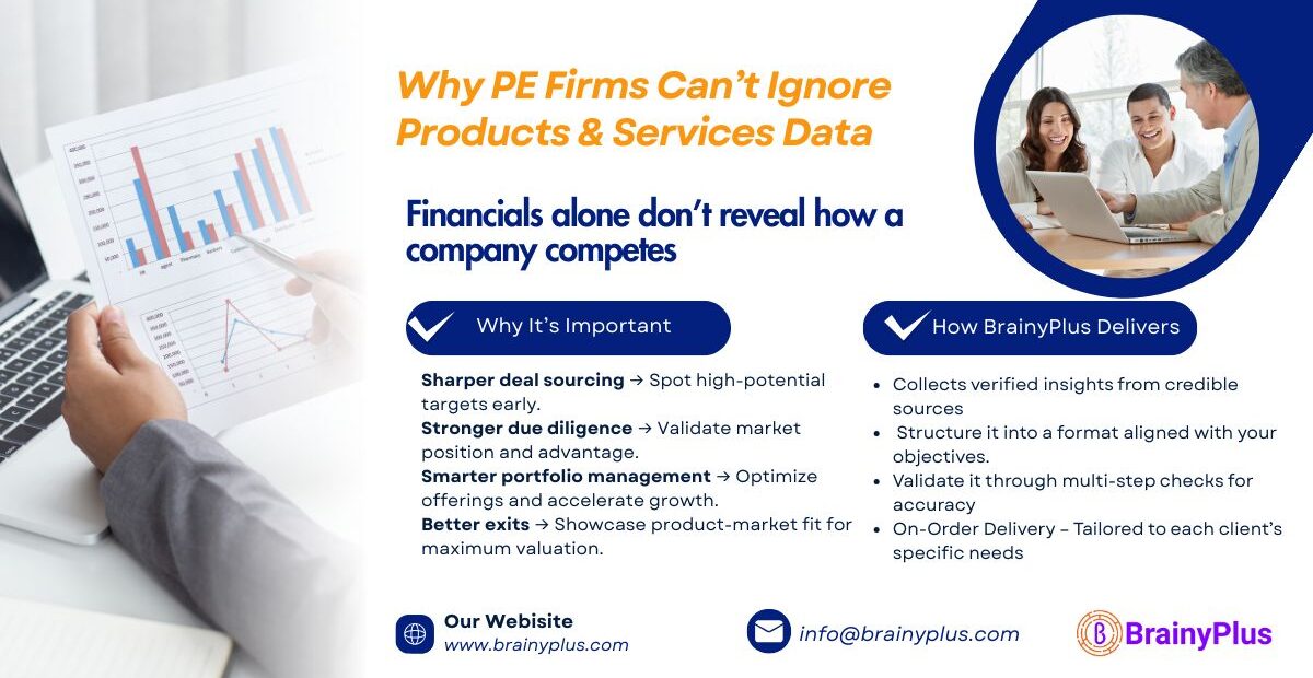 Why Private Equity Firms Can’t Ignore Products & Services Data