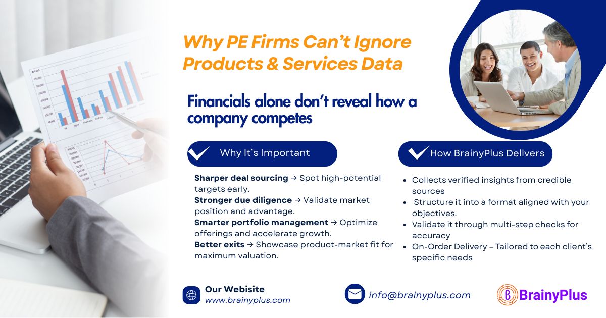 Why Private Equity Firms Can’t Ignore Products & Services Data