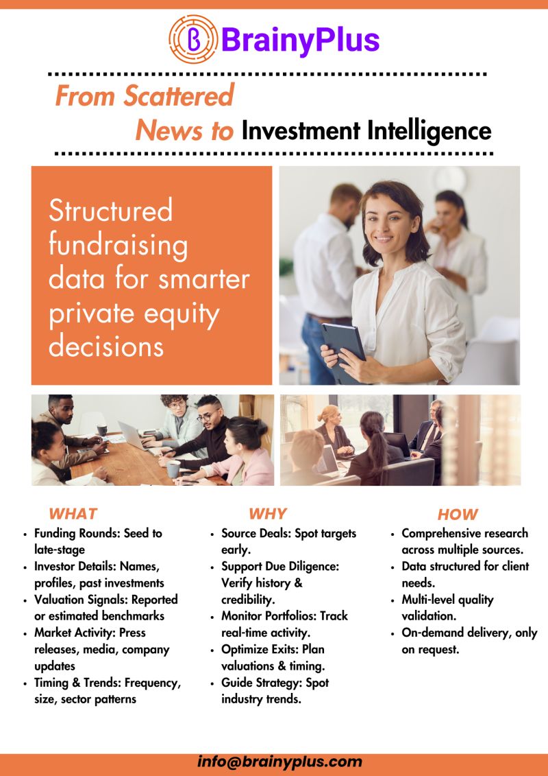 Private Company Fundraising News Data: A Critical Edge for Private Equity