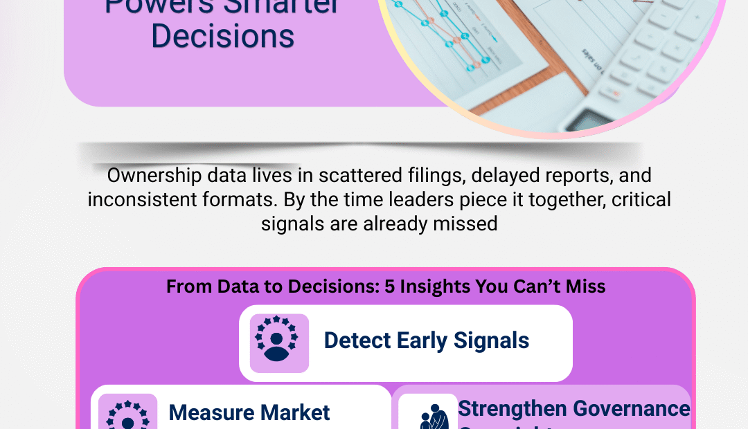 5 Ways Structured Stock Ownership Data Turns Hidden Signals into Smart Decisions