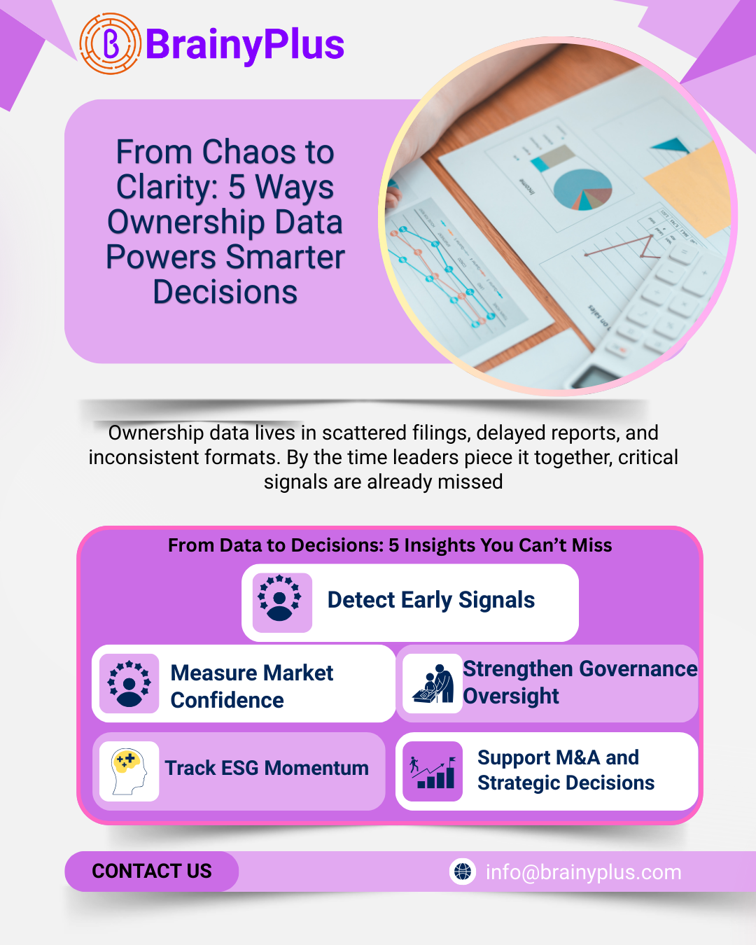 5 Ways Structured Stock Ownership Data Turns Hidden Signals into Smart Decisions
