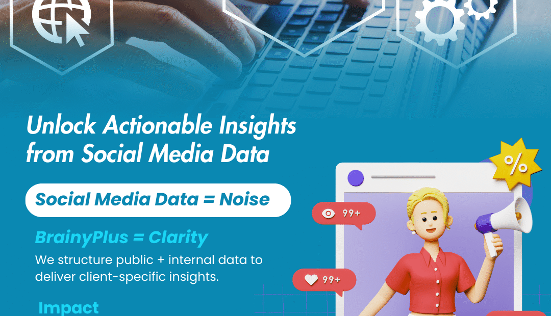 Unlocking Actionable Insights from Social Media Data-with BrainyPlus