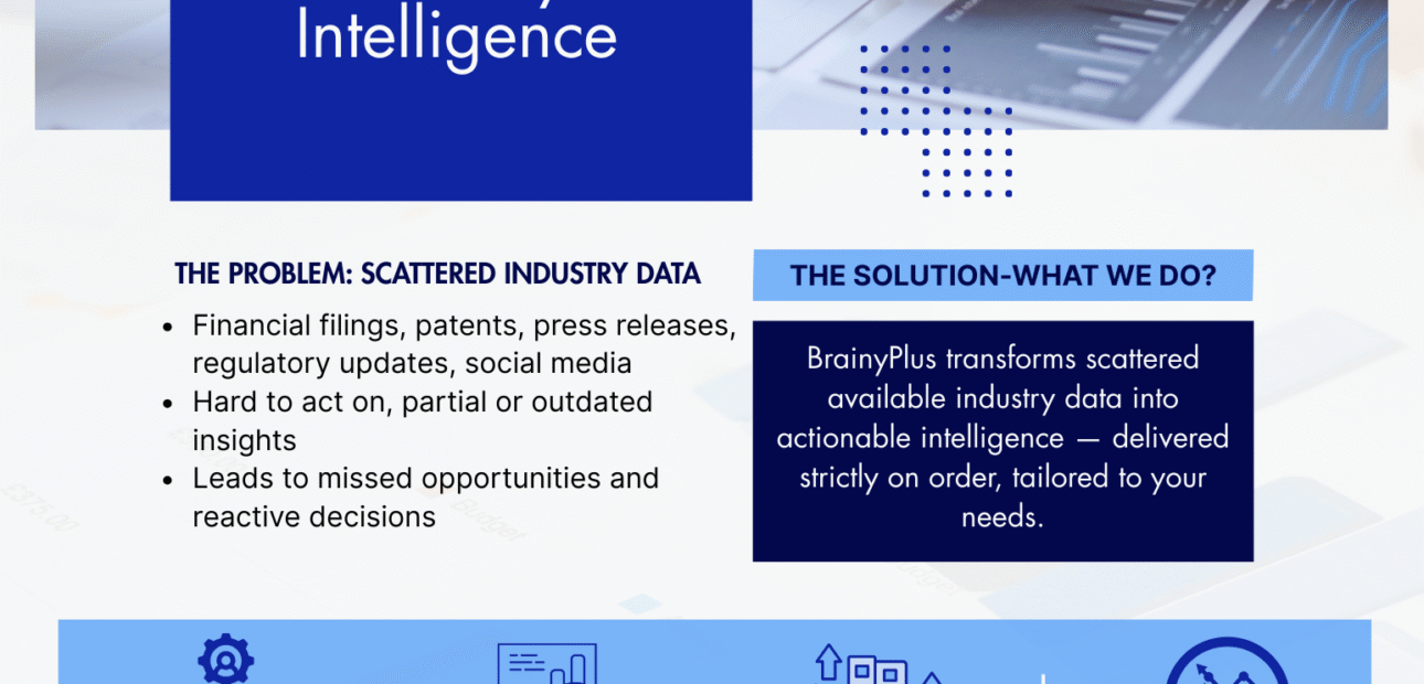 Industry Intelligence:Connecting You to Opportunities & Growth Pathways