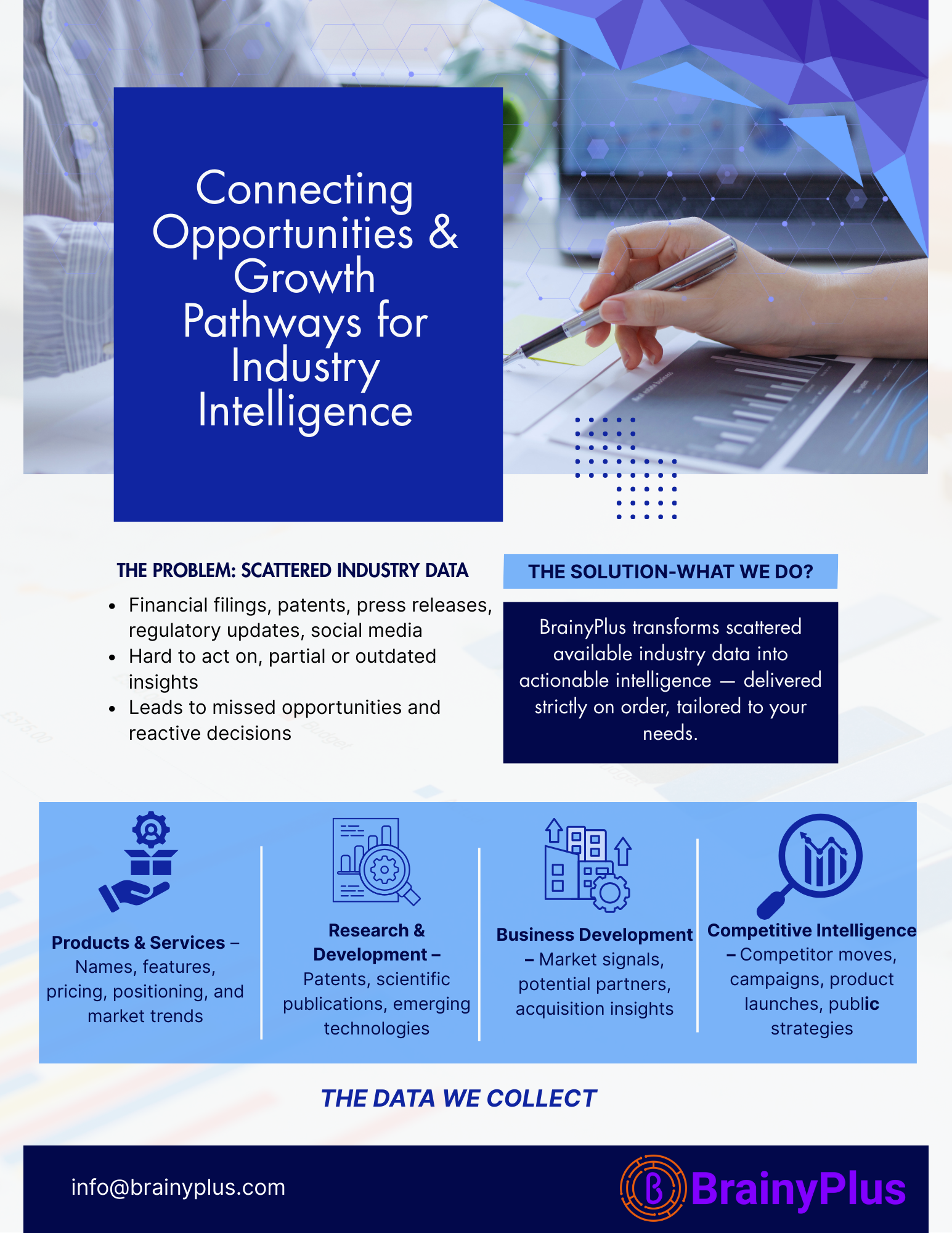 Industry Intelligence:Connecting You to Opportunities & Growth Pathways