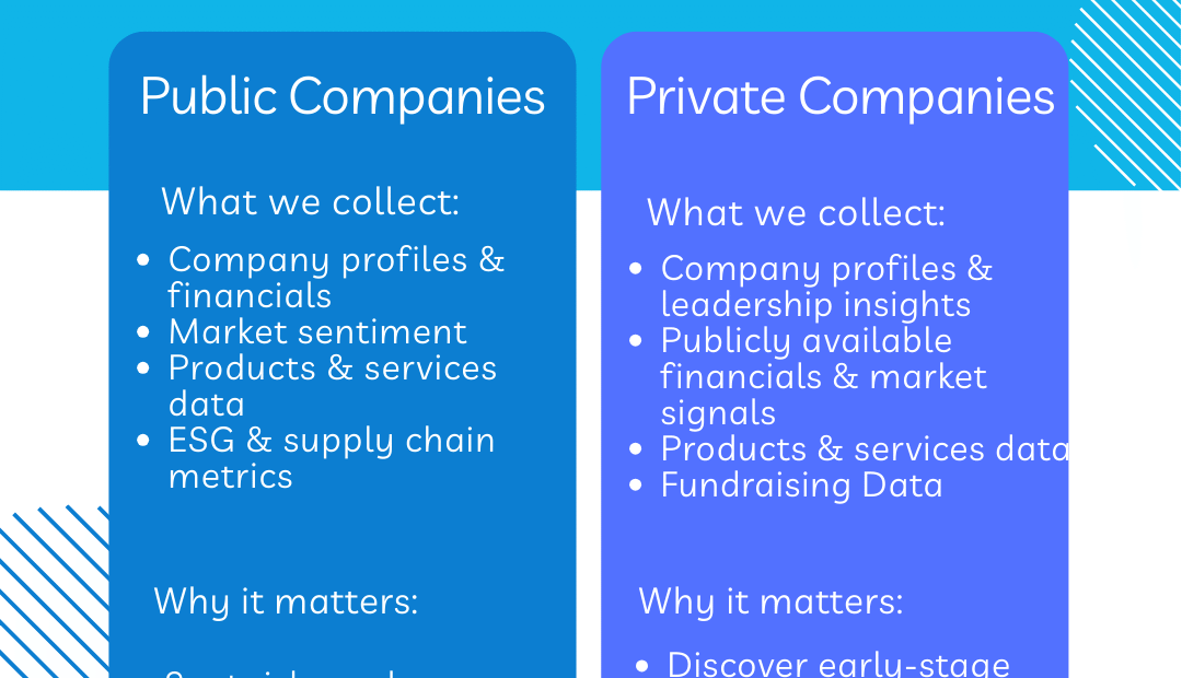 How Investors Can Gain a Competitive Edge with Public and Private Equity Intelligence
