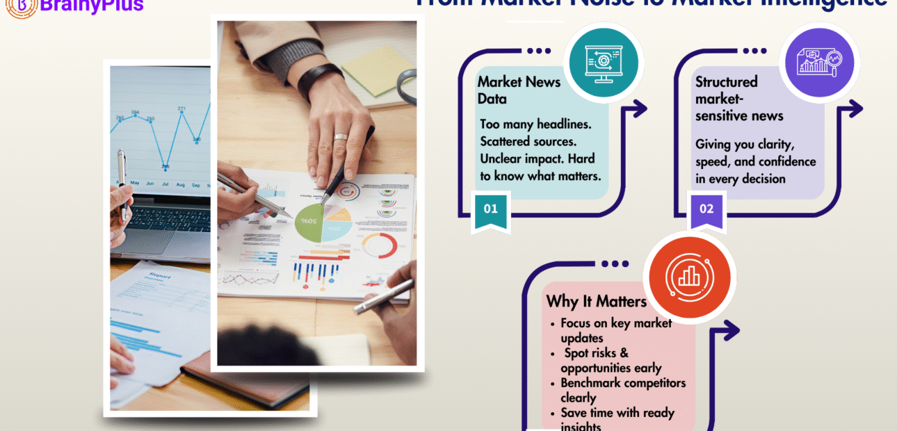 From Market Noise to Market Intelligence – Why Headlines Move Faster Than Numbers❓