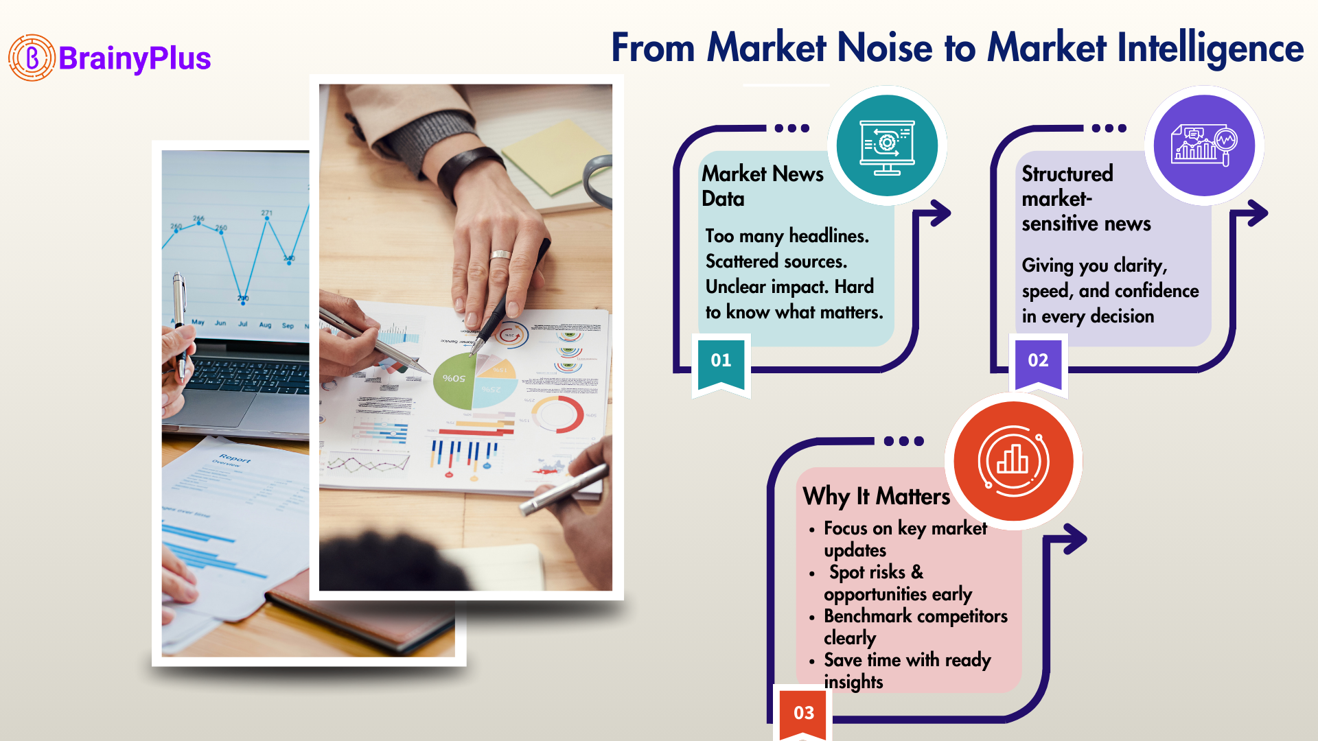 From Market Noise to Market Intelligence – Why Headlines Move Faster Than Numbers❓