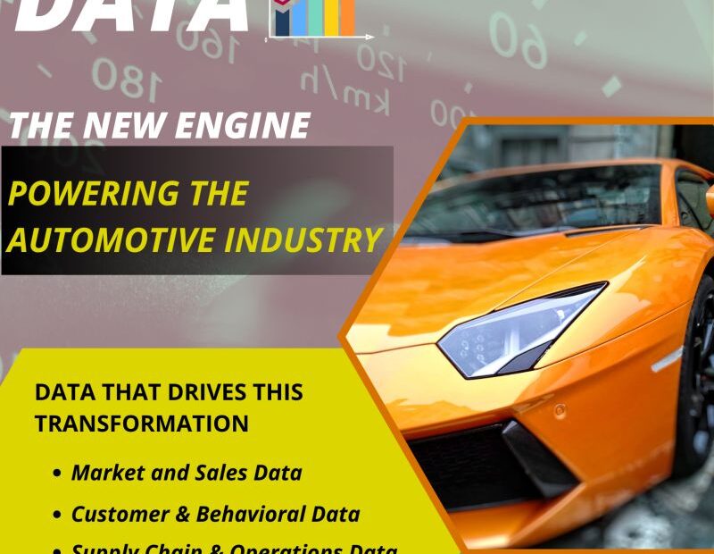 Data – The New Engine Powering the Automotive Industry