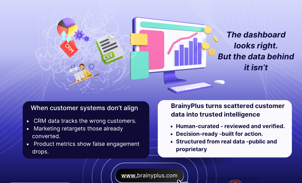 When Customer Analytics Misleads Decision-Makers-and How to Fix It