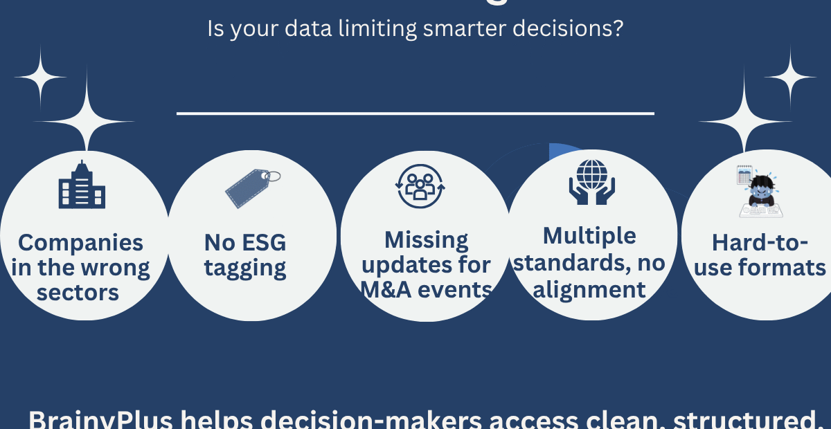 Would you trust an investment model built on outdated, misclassified company data?