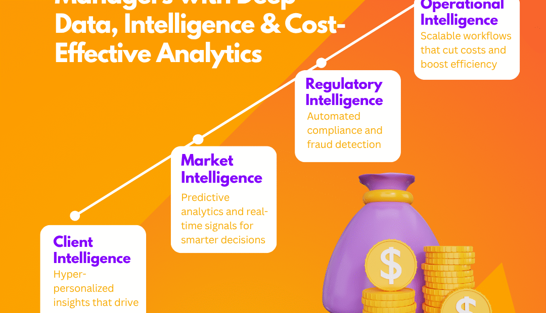 BrainyPlus Empowers Wealth Managers with Deep Data, Intelligence & Cost-Effective Analytics