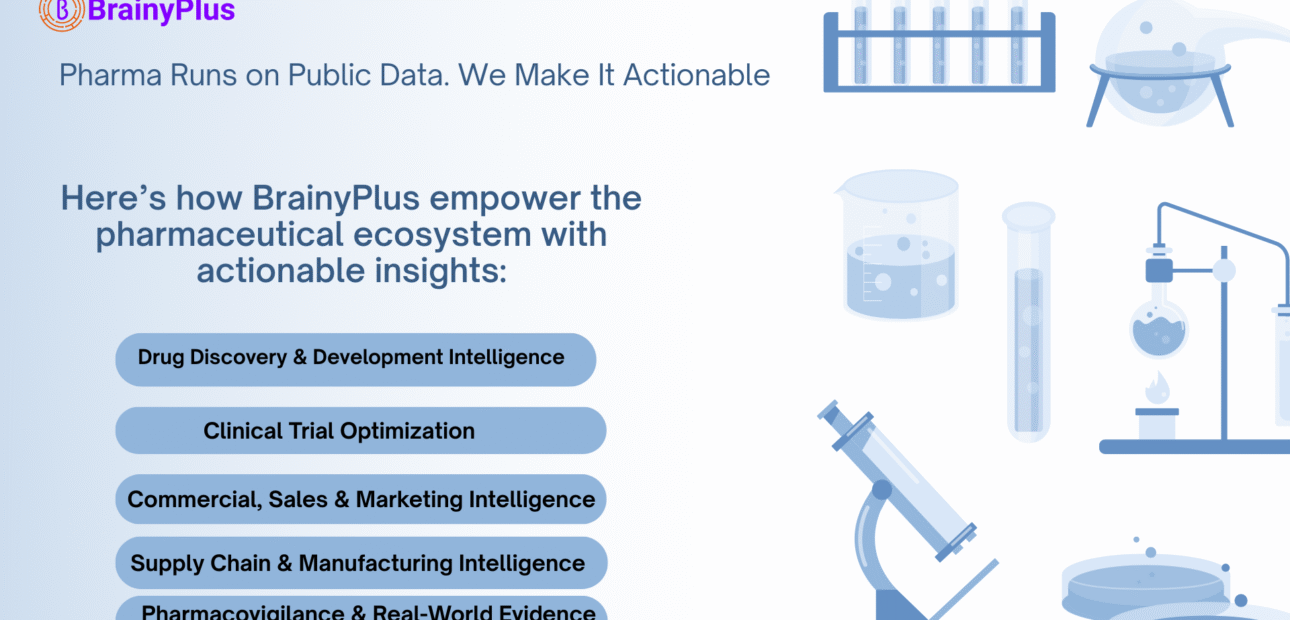 How BrainyPlus Converts Public Data into High-Value Intelligence for the Pharmaceutical Industry
