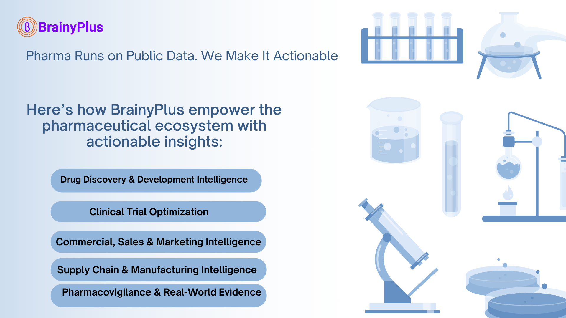 How BrainyPlus Converts Public Data into High-Value Intelligence for the Pharmaceutical Industry