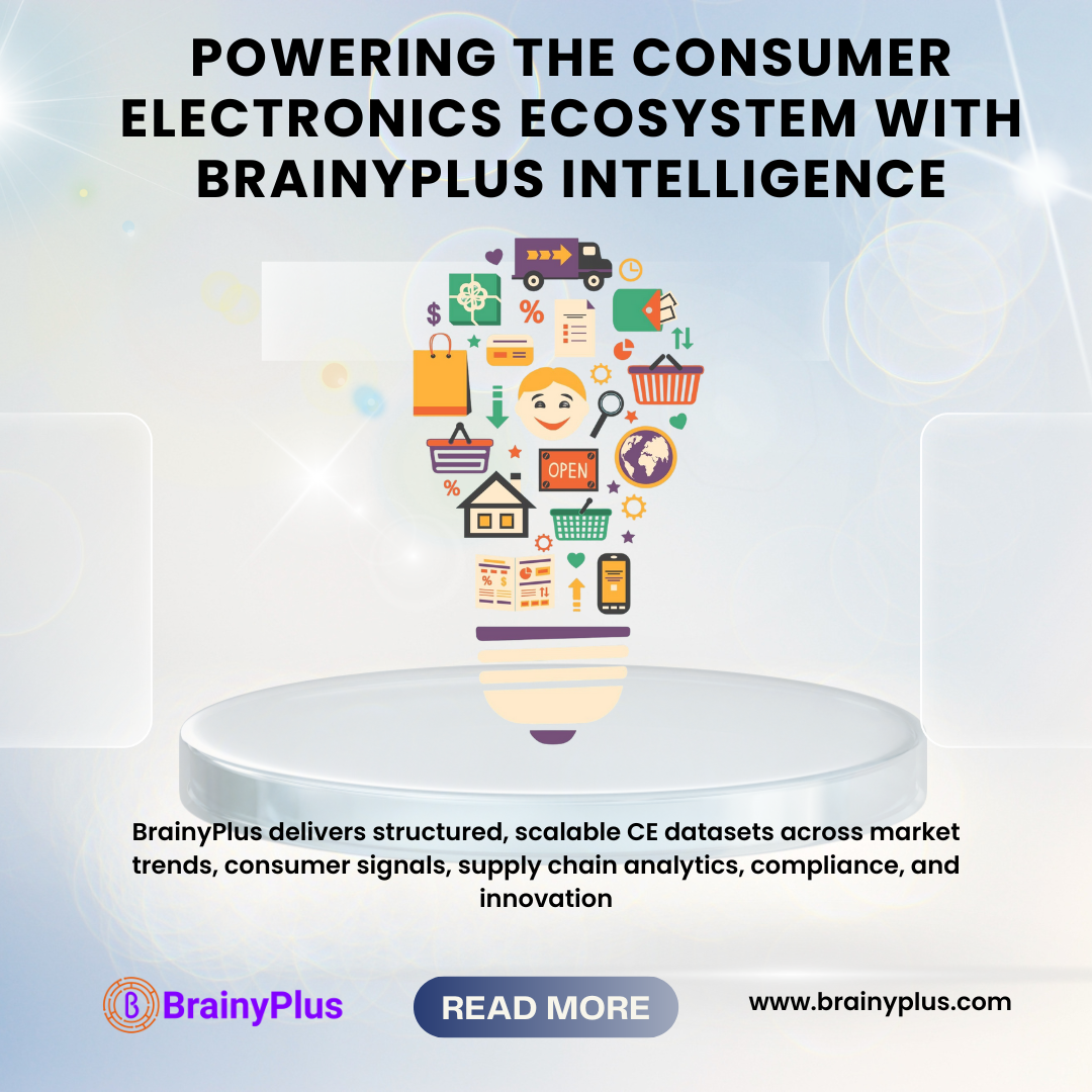 Data & Analytics for the Consumer Electronics Industry-Powered by BrainyPlus