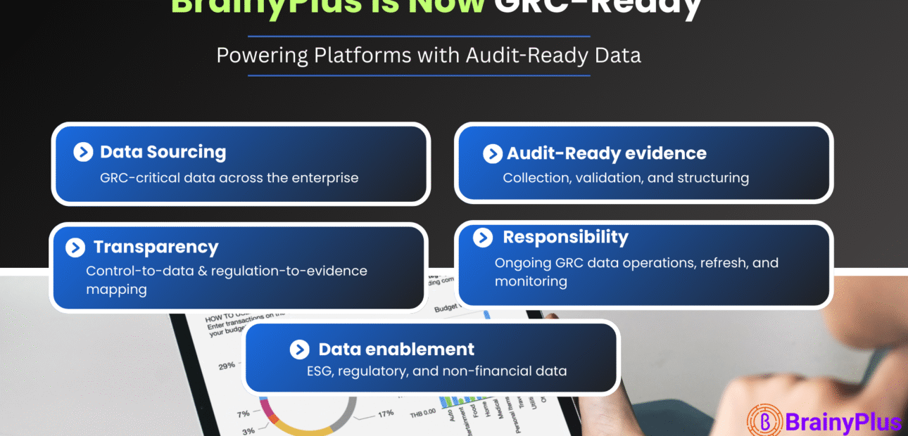 BrainyPlus is GRC-Ready | Enabling Platforms with Data Intelligence