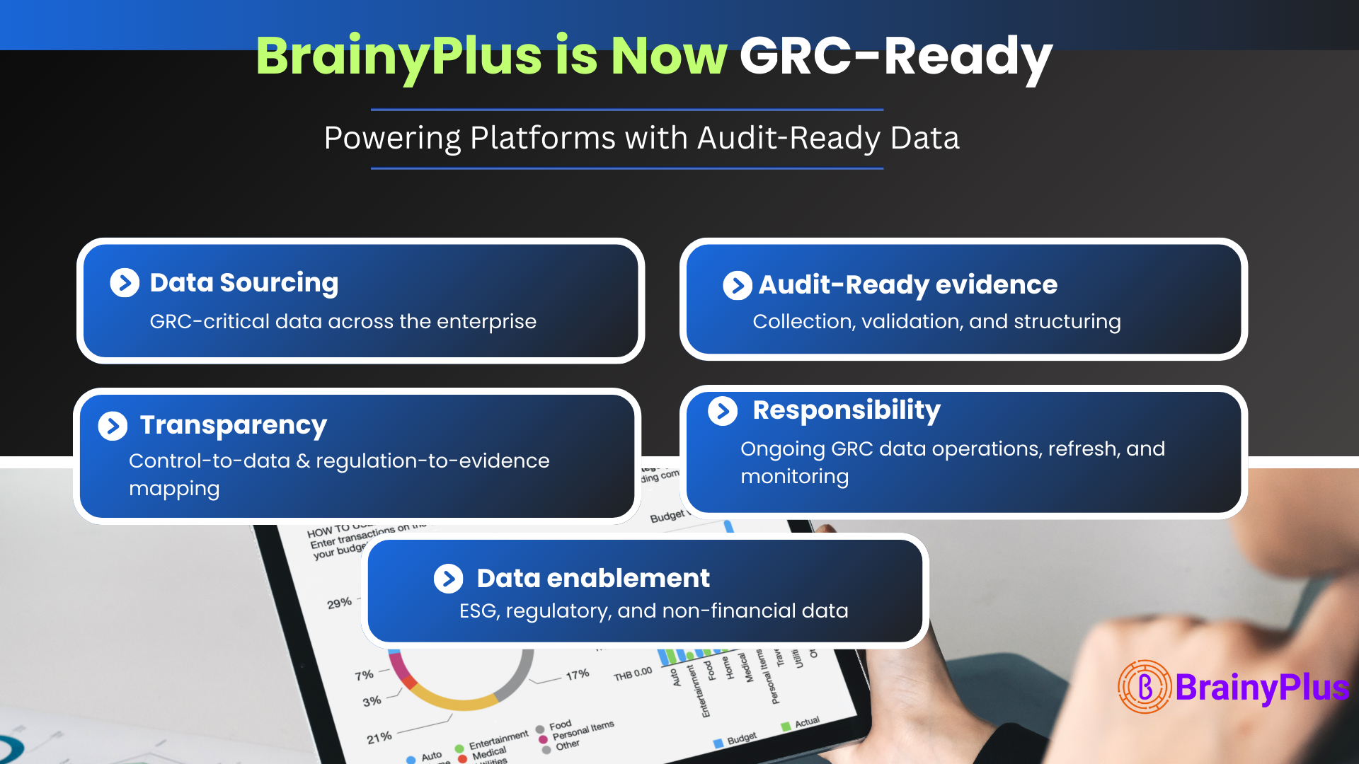 BrainyPlus is GRC-Ready | Enabling Platforms with Data Intelligence