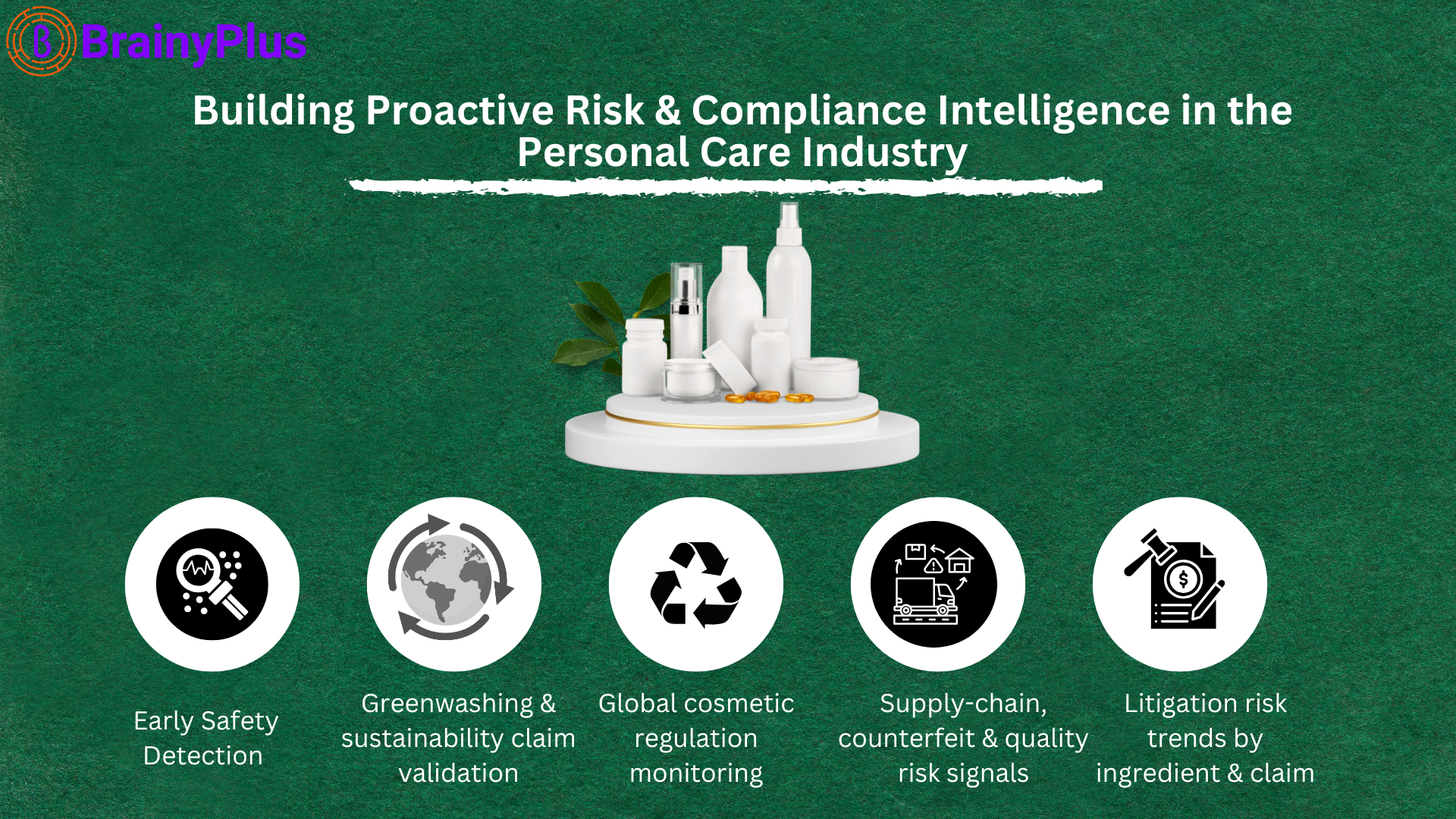 How BrainyPlus Builds Proactive Risk & Compliance Intelligence for Personal Care Companies