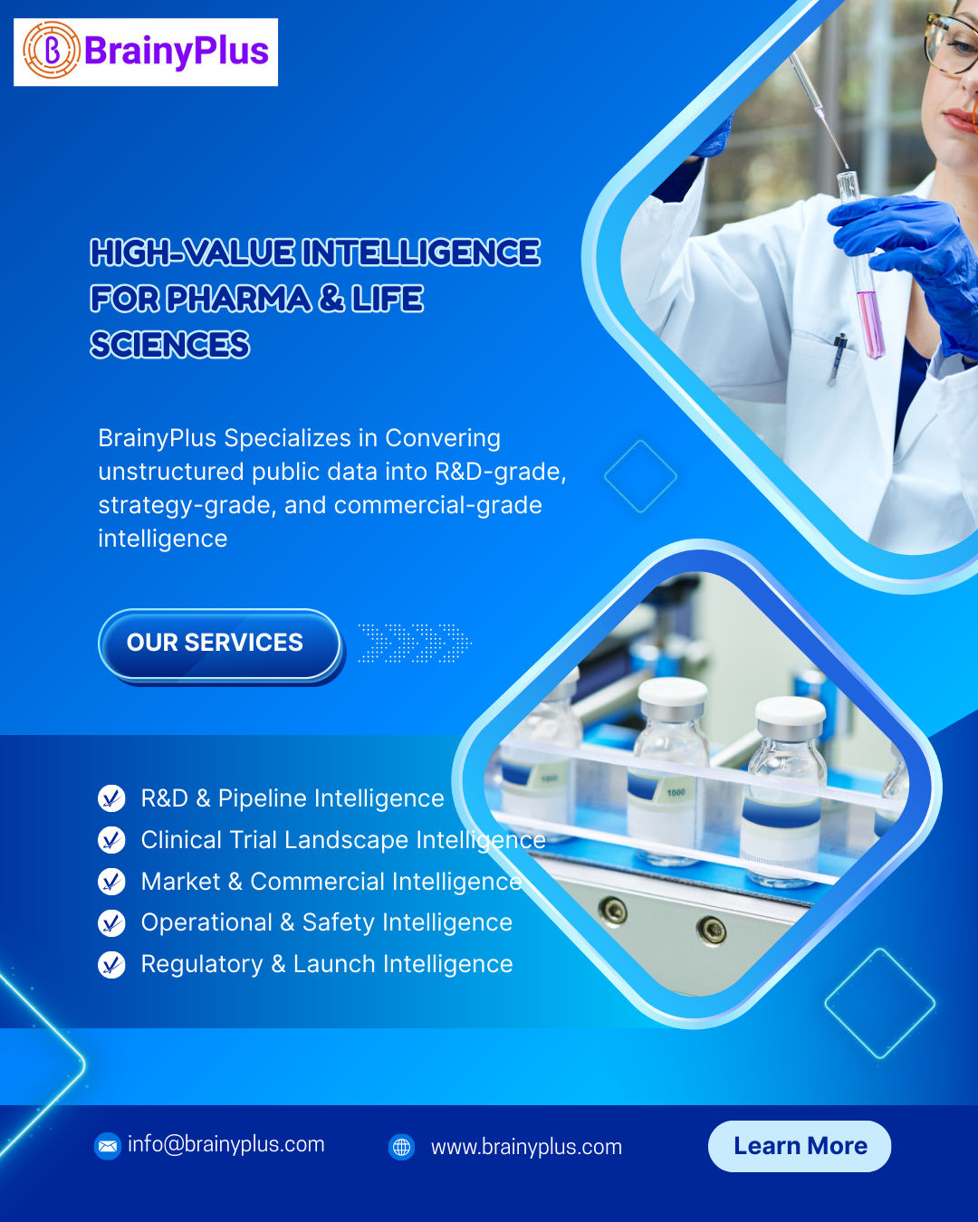How BrainyPlus Builds High-Value Intelligence for Pharma & Life Sciences