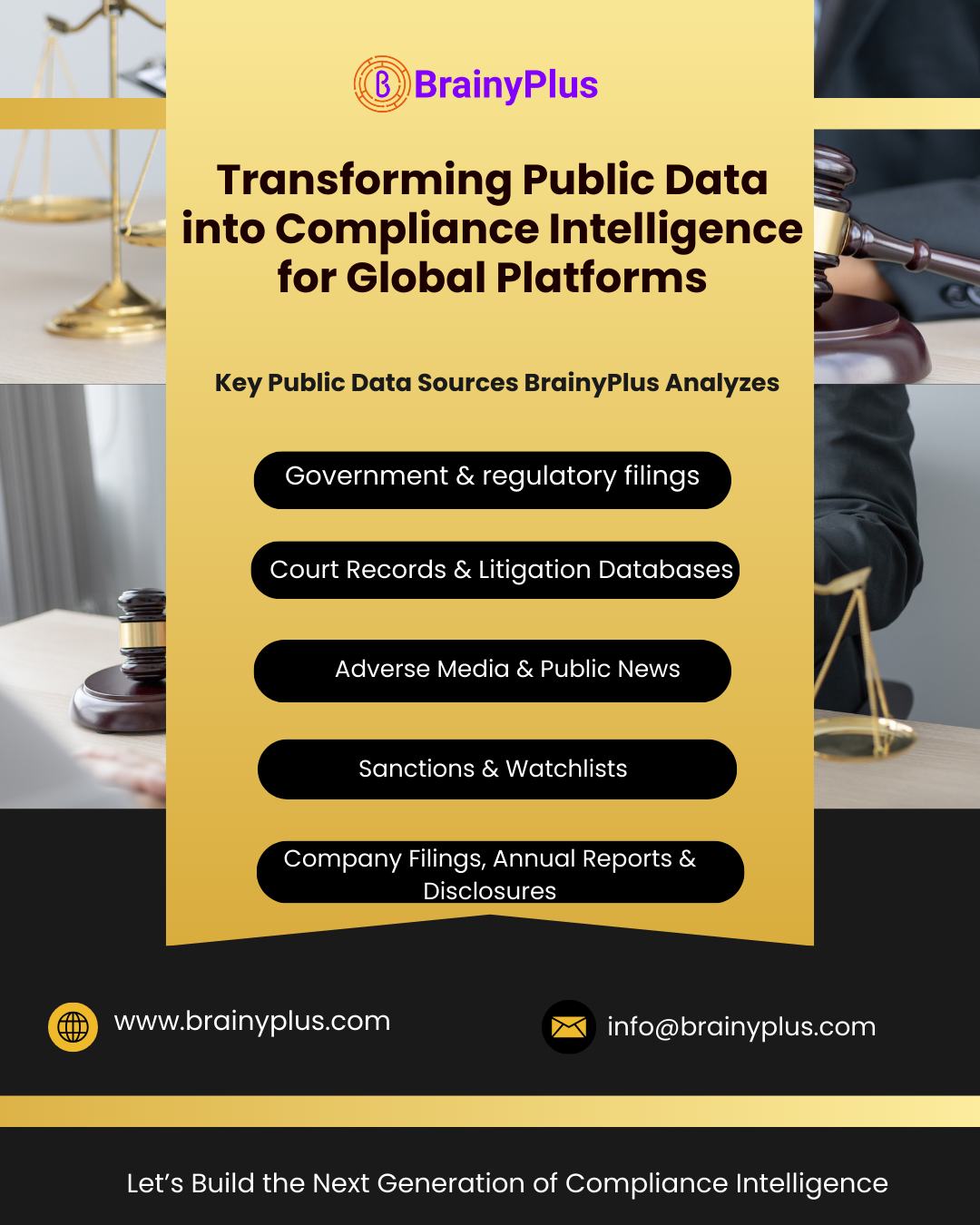 How BrainyPlus Builds Legal Compliance & Red-Flag Intelligence from Public Data for Global Platforms