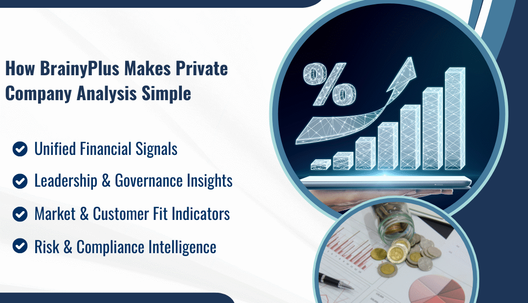 Why Specialised Data & Intelligence Is Crucial for Investing in Private Companies and How BrainyPlus Empowers Platforms