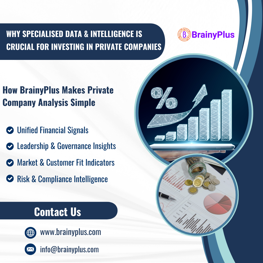 Why Specialised Data & Intelligence Is Crucial for Investing in Private Companies and How BrainyPlus Empowers Platforms