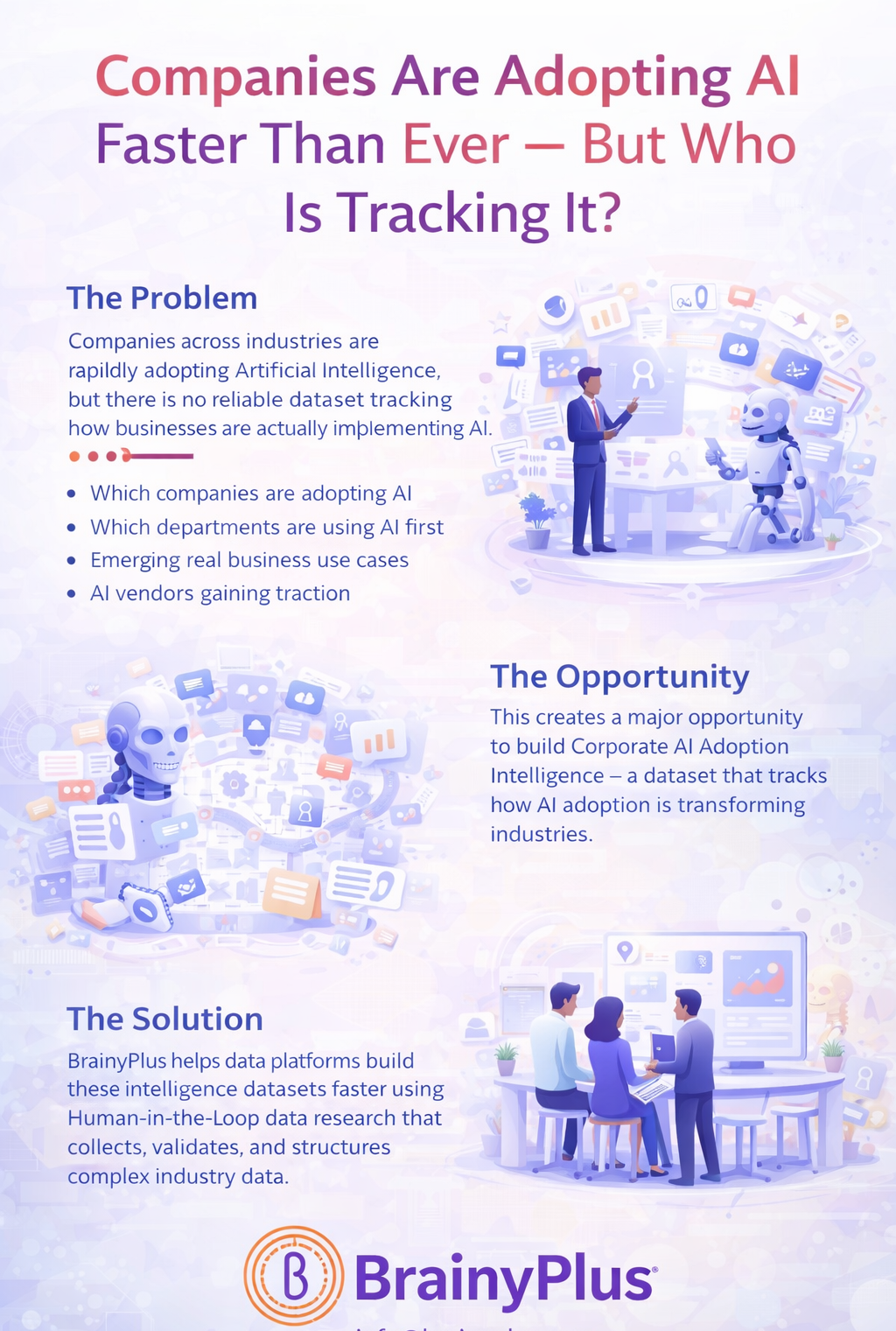 A New Data Opportunity for Global Data Platforms: “Corporate AI Adoption Intelligence”