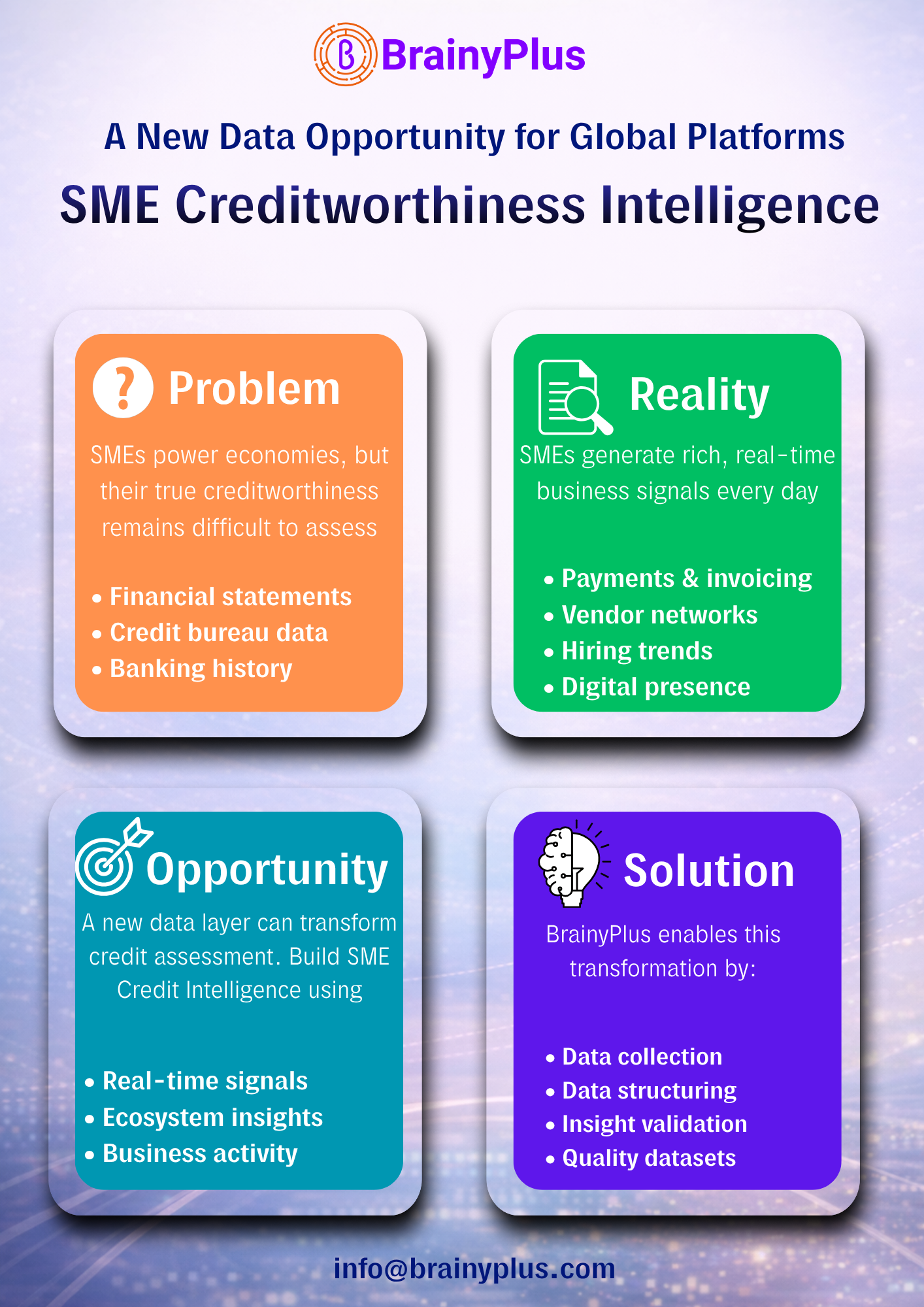 A New Data Opportunity for Global Data Platforms: “SME Creditworthiness Intelligence (Beyond Financial Statements)”