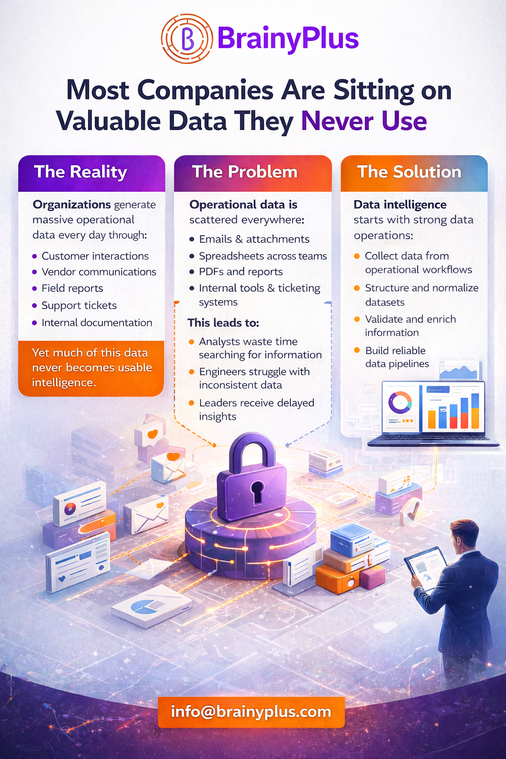 Most Companies Are Sitting on Valuable Data They Never Use