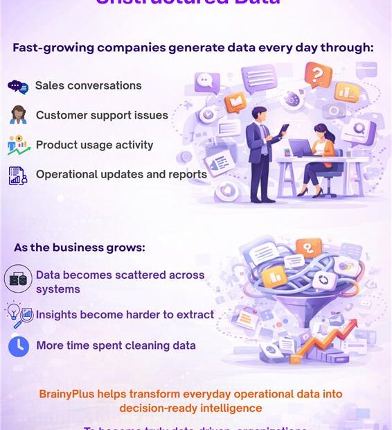 When Data Becomes the Byproduct of Business Speed