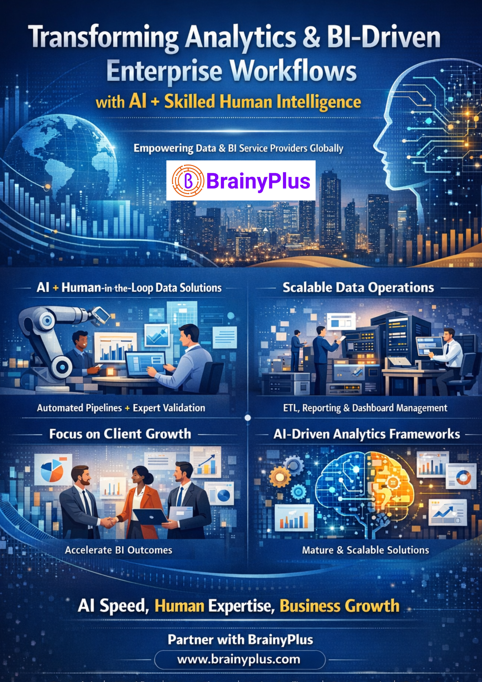 Transforming Analytics & BI-Driven Enterprise Workflows with AI + Skilled Human Intelligence