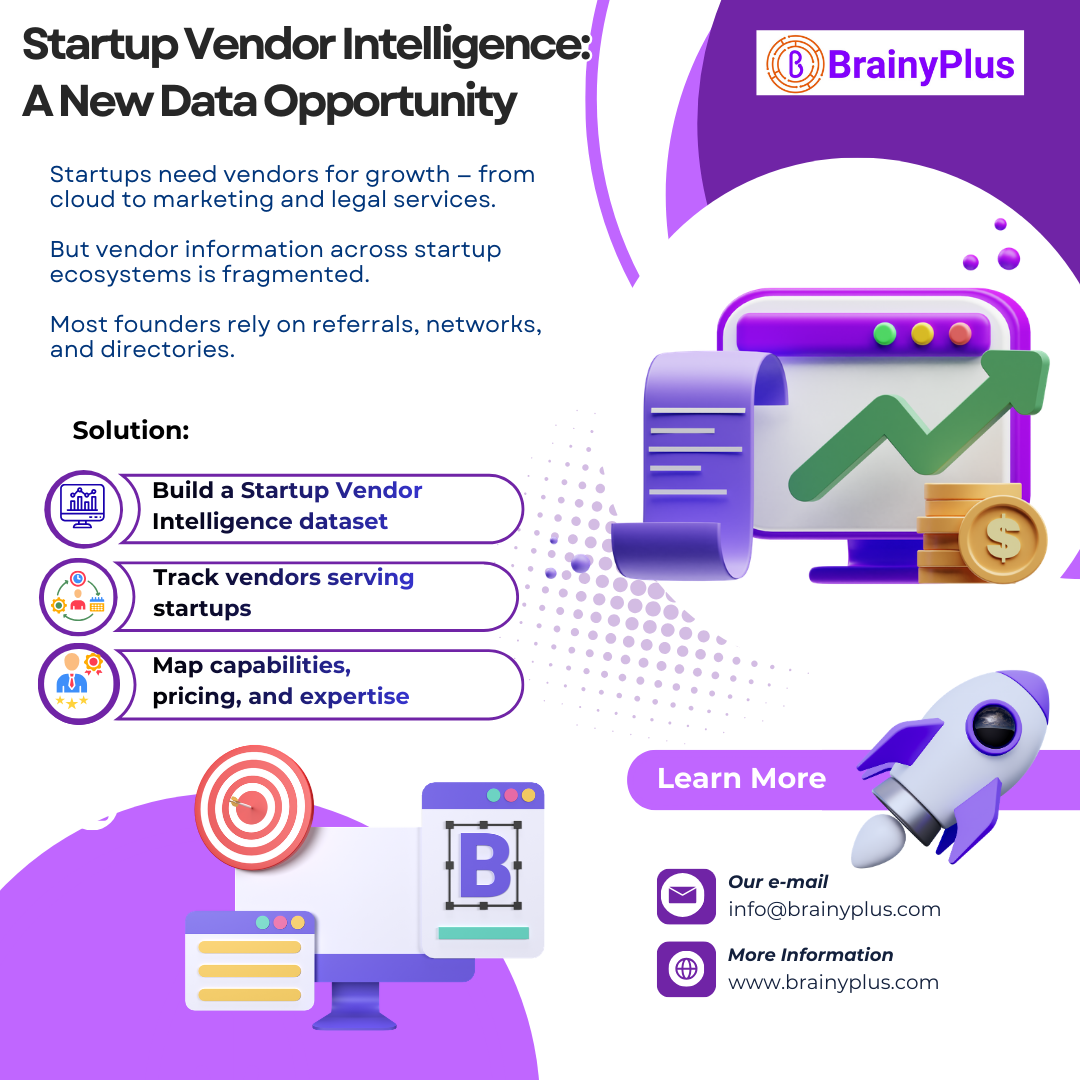 A New Data Opportunity for Global Data Platforms: “Startup Vendor Intelligence”