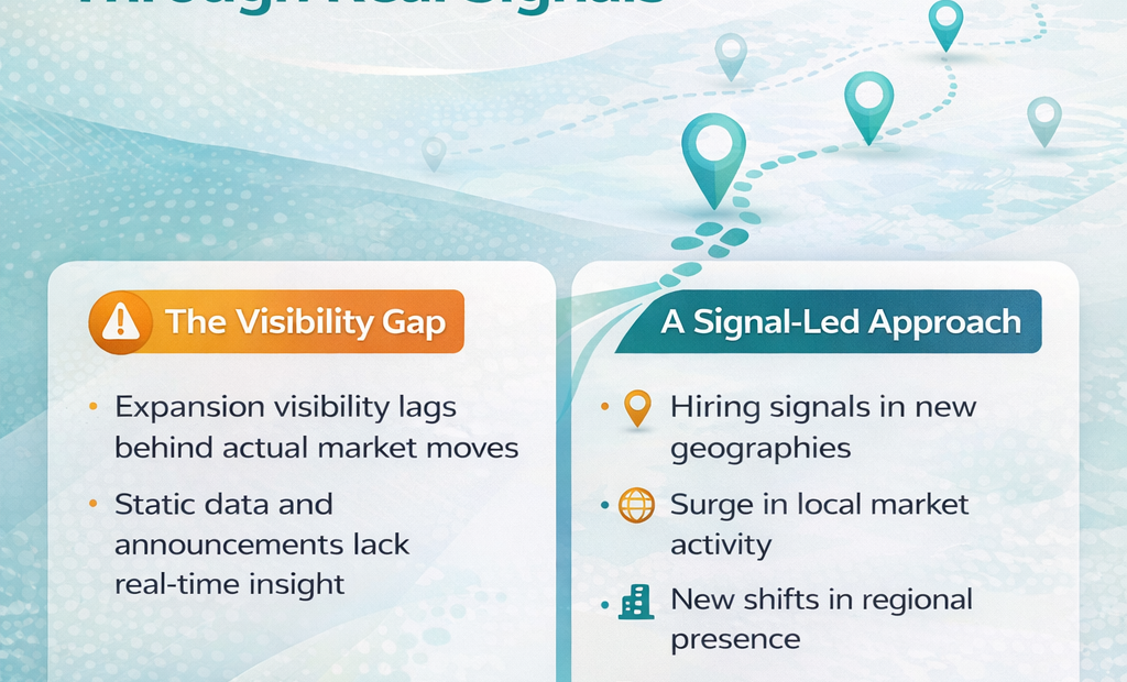 A New Data Opportunity for Global Data Platforms: “Enterprise Geographic Expansion Signals”