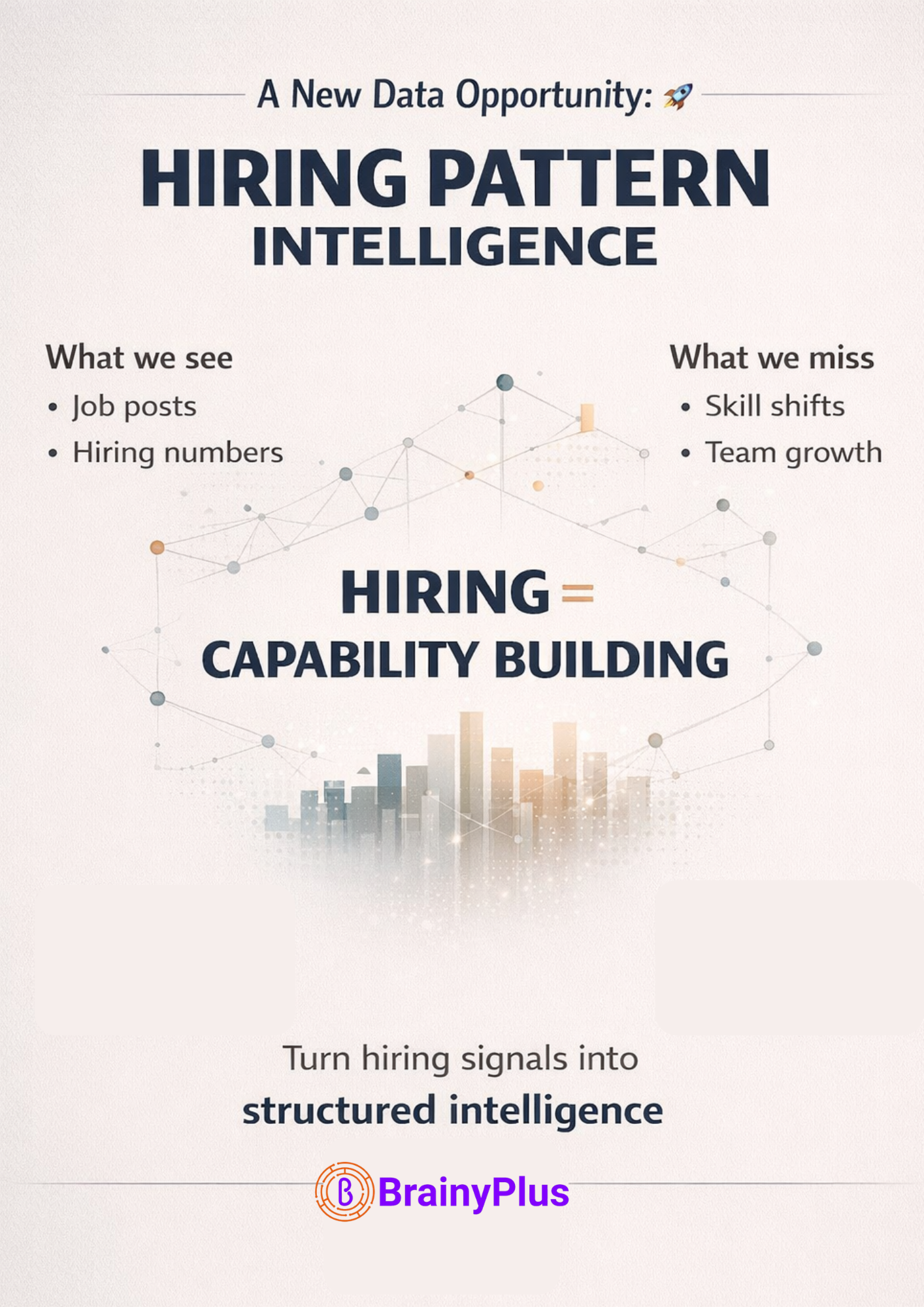 A New Data Opportunity for Global Data Platforms: “Enterprise Hiring Pattern Intelligence”