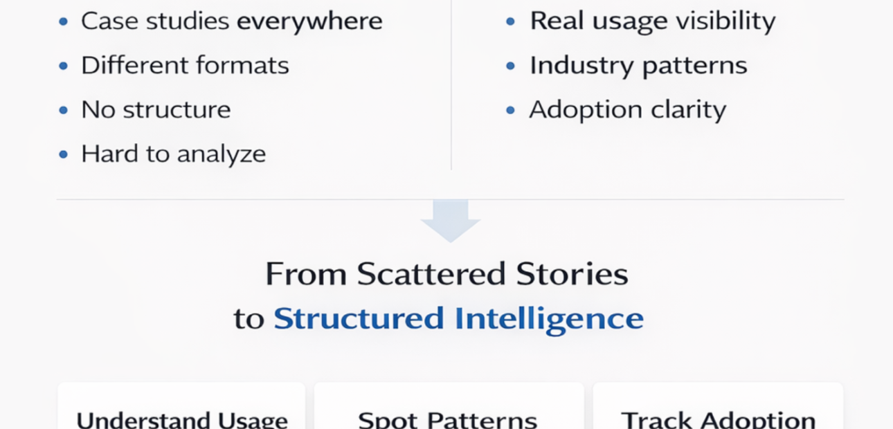A New Data Opportunity for Global Data Platforms: “Enterprise Customer Case Study Intelligence”
