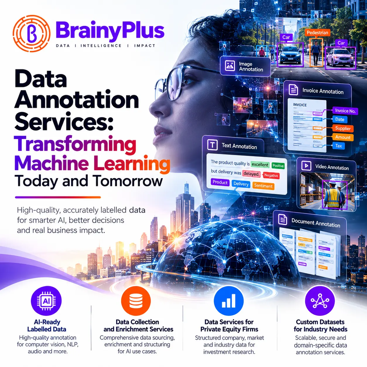 Data Annotation Services: Transforming Machine Learning Today and Tomorrow